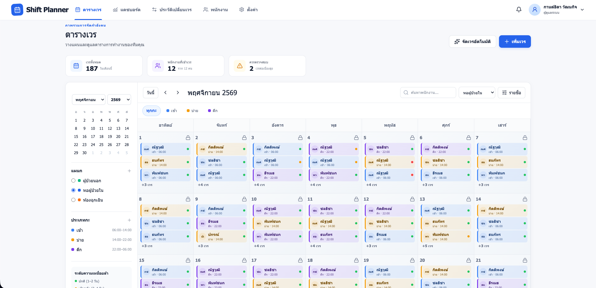 ระบบ Shift Planner สำหรับจัดตารางเวรและบริหารกำลังคน
